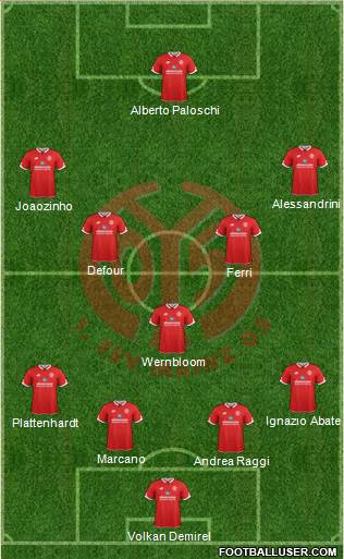 1.FSV Mainz 05 Formation 2016