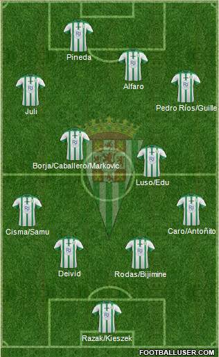 Córdoba C.F., S.A.D. Formation 2016