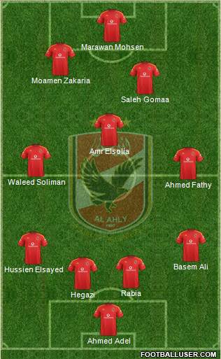 Al-Ahly Sporting Club Formation 2016