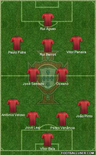 Portugal Formation 2016