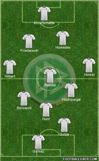 Germany Formation 2016