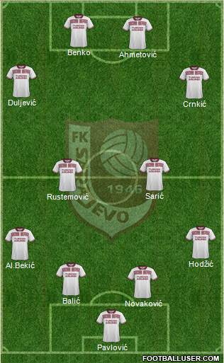 FK Sarajevo Formation 2016