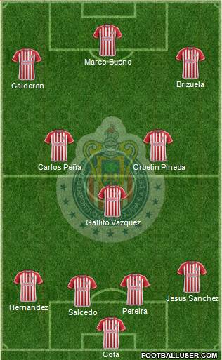 Club Guadalajara Formation 2016