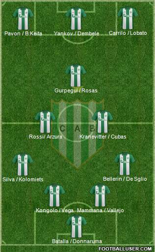 Banfield Formation 2016