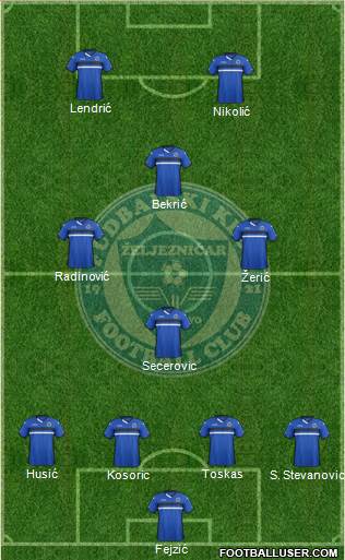 FK Zeljeznicar Sarajevo Formation 2016