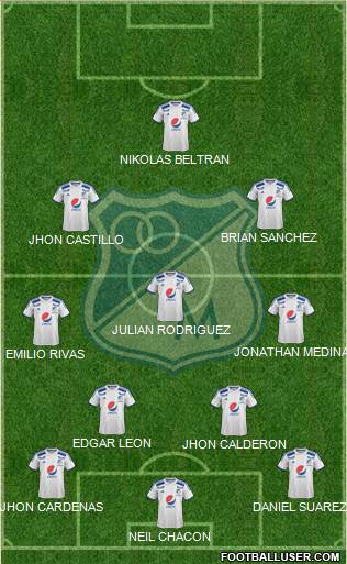 CD Los Millonarios Formation 2016