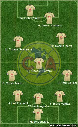 Club de Fútbol América Formation 2016