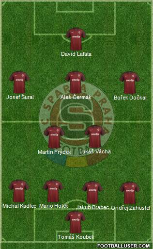 Sparta Prague Formation 2016