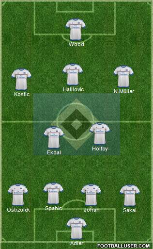 Hamburger SV Formation 2016