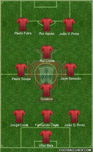 Portugal Formation 2016