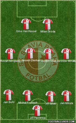 Slavia Prague Formation 2016