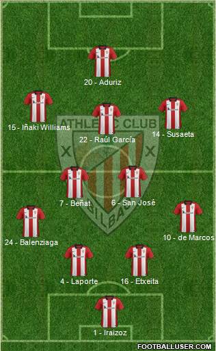 Athletic Club Formation 2016