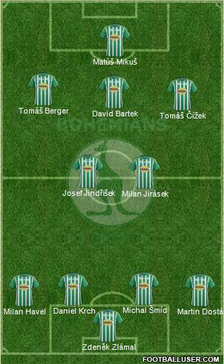 Bohemians 1905 Formation 2016