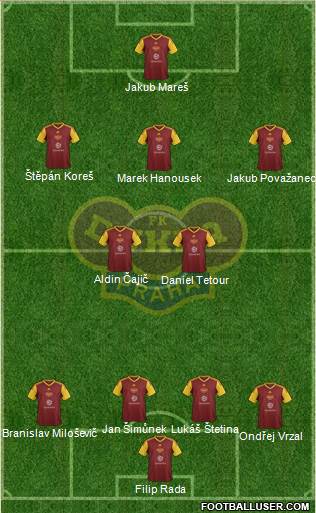 Dukla Prague Formation 2016