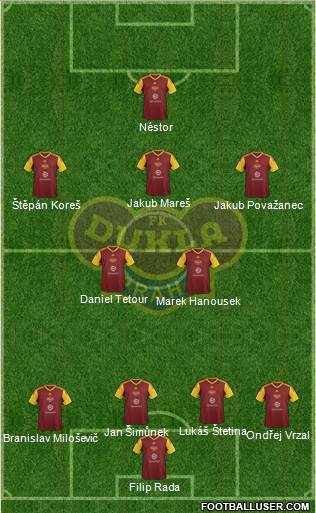 Dukla Prague Formation 2016