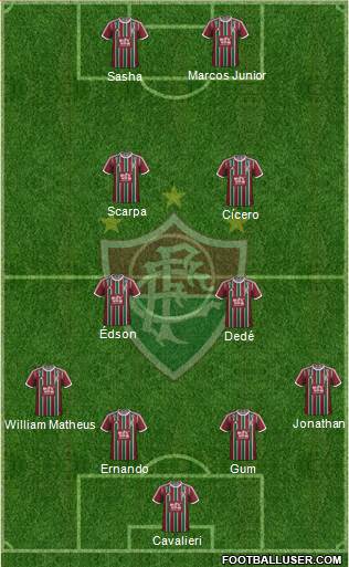 Fluminense FC Formation 2016