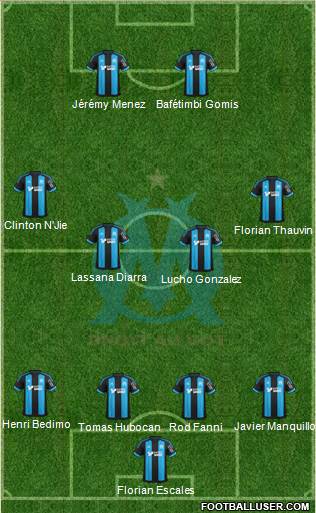 Olympique de Marseille Formation 2016