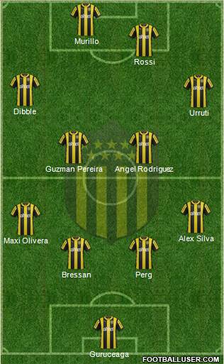 Club Atlético Peñarol Formation 2016