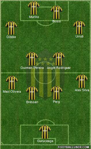 Club Atlético Peñarol Formation 2016