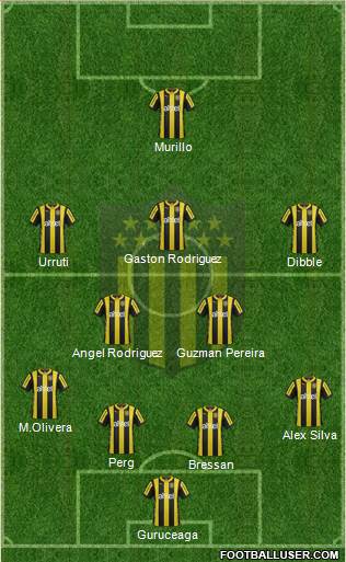 Club Atlético Peñarol Formation 2016