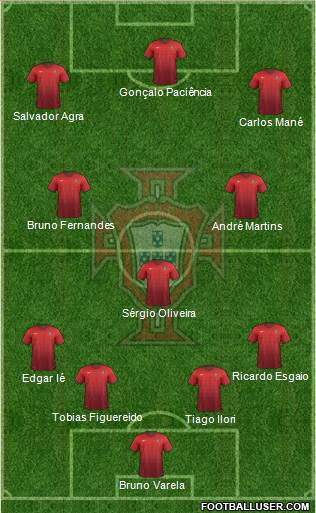 Portugal Formation 2016