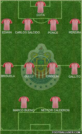 Club Guadalajara Formation 2016