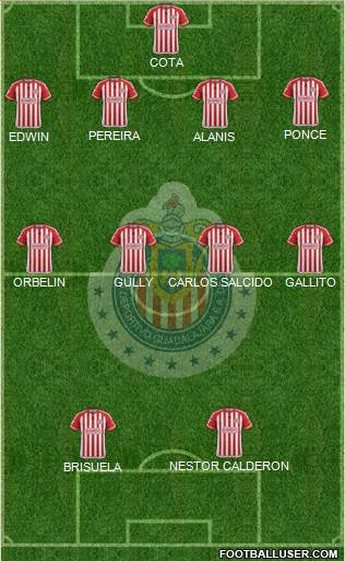 Club Guadalajara Formation 2016