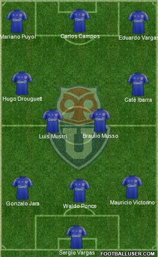 CF Universidad de Chile Formation 2016