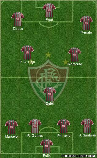 Fluminense FC Formation 2016