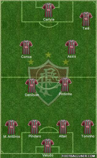 Fluminense FC Formation 2016