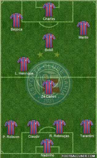 EC Bahia Formation 2016