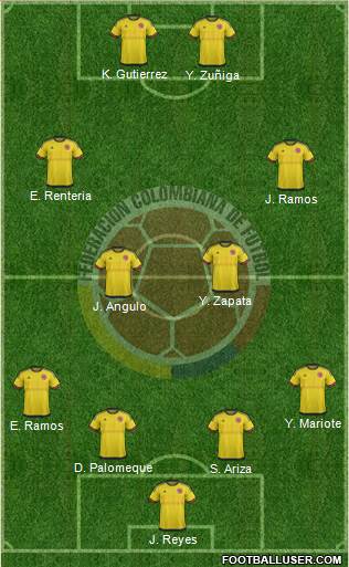 Colombia Formation 2016