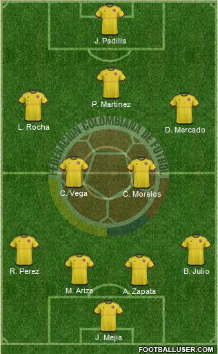 Colombia Formation 2016