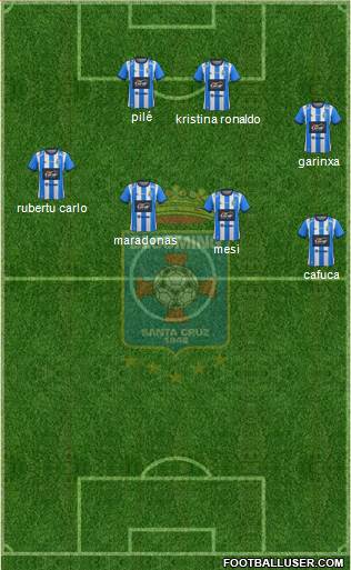 Blooming FC Formation 2016