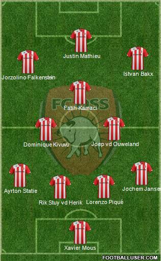 TOP Oss Formation 2016