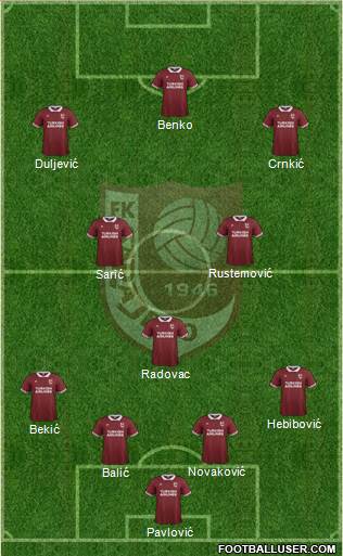 FK Sarajevo Formation 2016