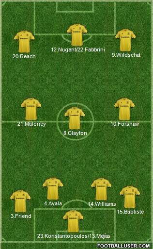 Middlesbrough Formation 2016