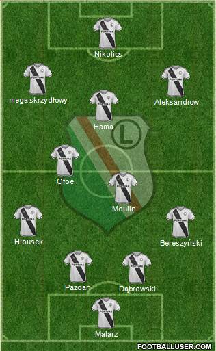 Legia Warszawa Formation 2016