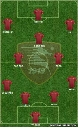 Salernitana Formation 2016