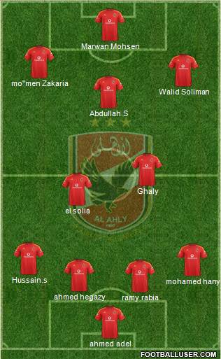 Al-Ahly Sporting Club Formation 2016