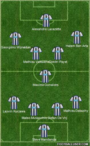 Newcastle United Formation 2016