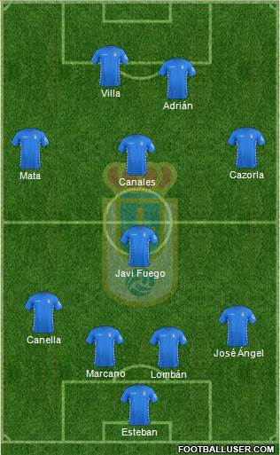 Real Oviedo S.A.D. Formation 2016