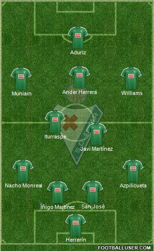 S.D. Eibar S.A.D. Formation 2016