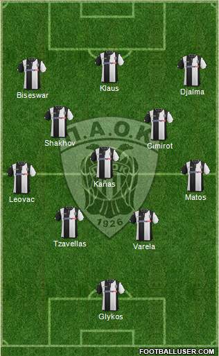 AS PAOK Salonika Formation 2016