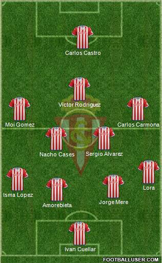 Real Sporting S.A.D. Formation 2016