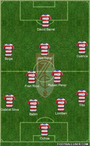 Granada C.F. Formation 2016