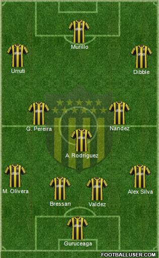 Club Atlético Peñarol Formation 2016