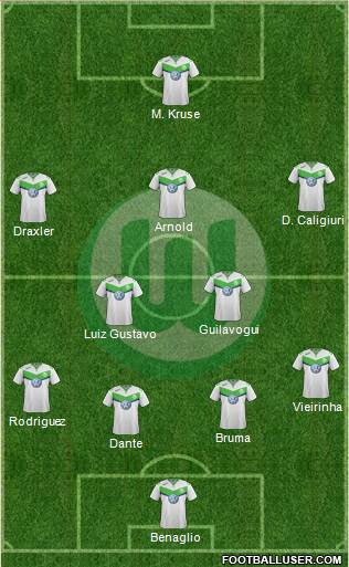 VfL Wolfsburg Formation 2016