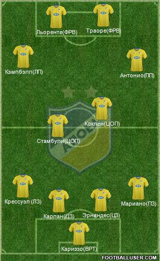 APOEL Nicosia Formation 2016