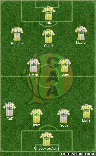 Aldosivi Formation 2016